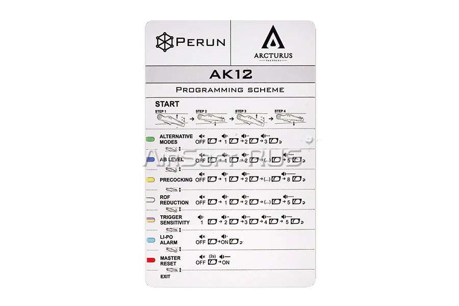 Электронный ключ Arcturus PERUN X для гирбоксов v.3 (MSF-V3-PE)
