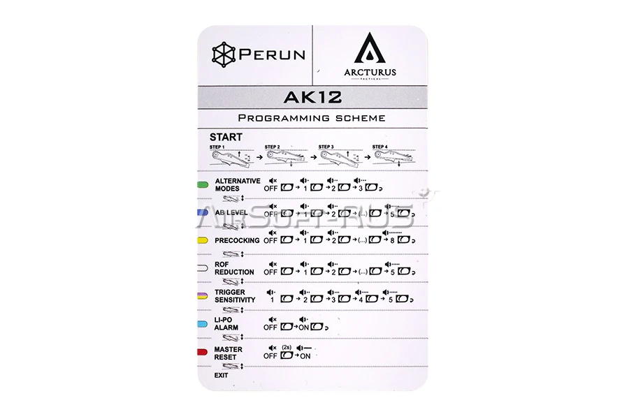 Стенки гирбокса Arcturus 3 версии в сборе PE (GBX-V3-PE)