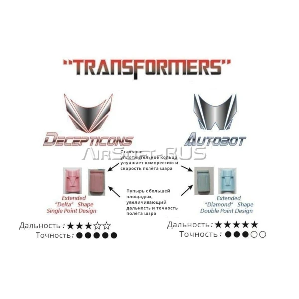 Резинка хоп-апа Maple Leaf Transformers Decepticons 60° VSR/GBB Силиконовая (ML-21TH06D60)
