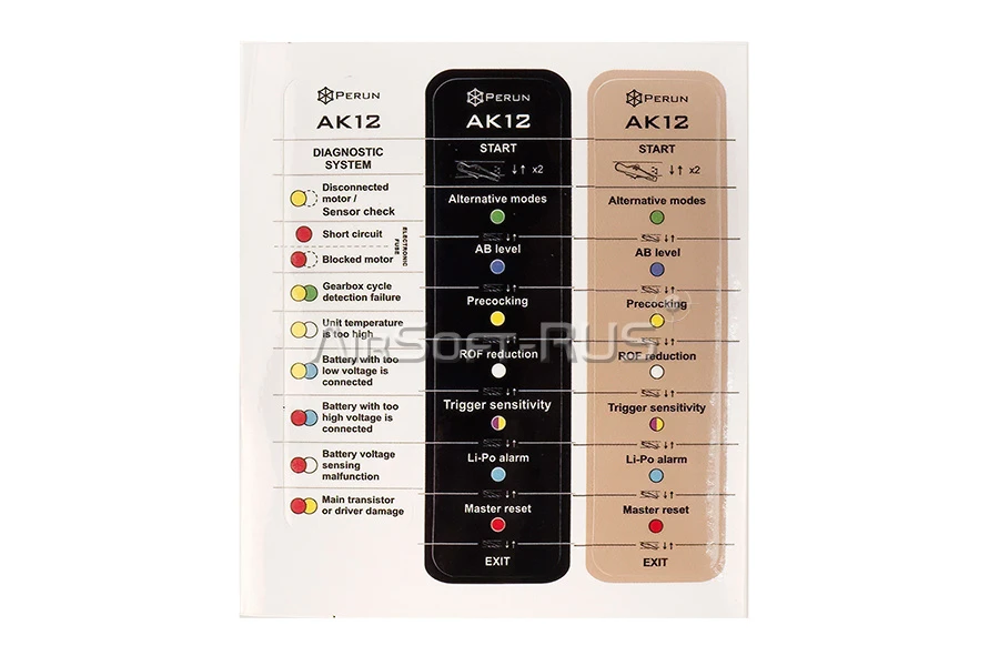 Электронный ключ Arcturus PERUN X для гирбоксов v.3 (MSF-V3-PE)