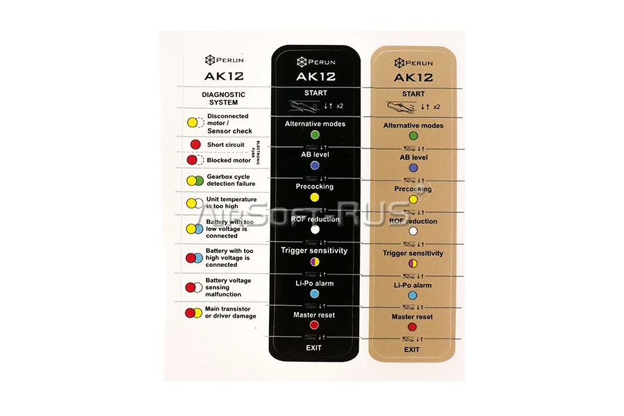 Стенки гирбокса Arcturus 3 версии в сборе PE (GBX-V3-PE)