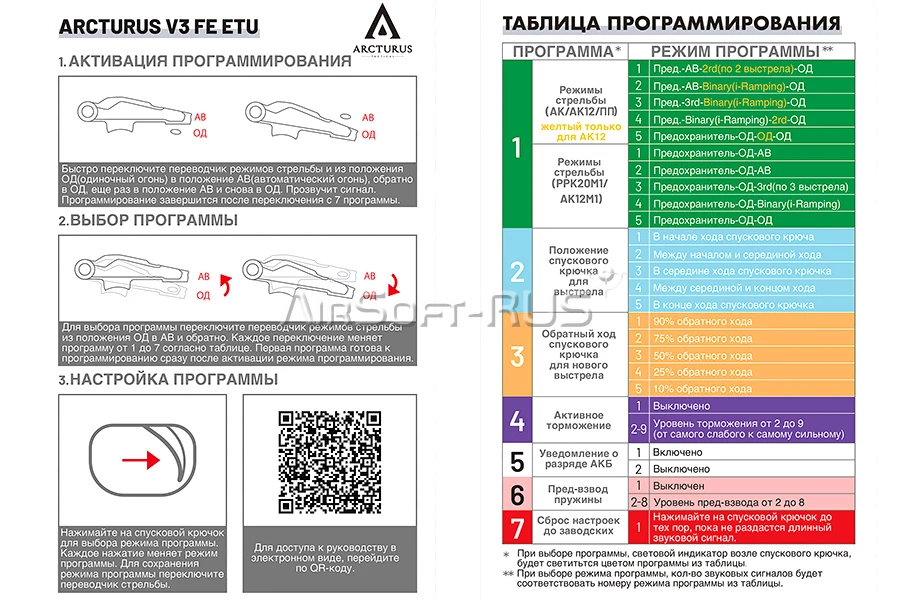 Автомат Arcturus AK-12K FE (AT-AK12K-FE)